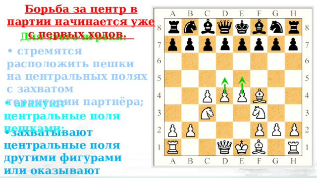 Борьба за центр в партии начинается уже с первых ходов. Для этого игроки: • стремятся расположить пешки на центральных полях с захватом территории партнёра; • атакуют центральные поля пешками; • захватывают центральные поля другими фигурами или оказывают давление на центр 