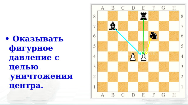 • Оказывать фигурное давление с целью  уничтожения центра. 