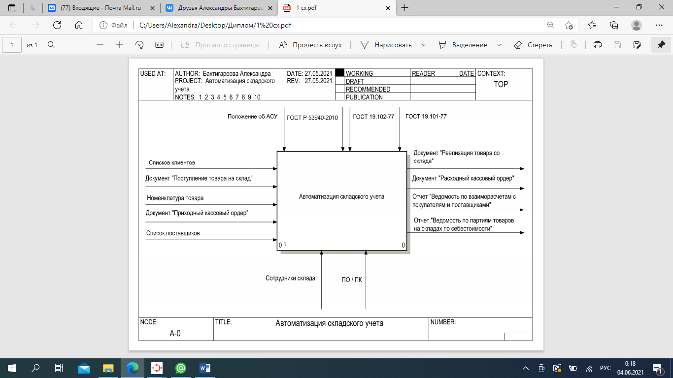 Моделирование программного модуля информационной системы предприятия  методологией IDEF0, DFD и IDEF3