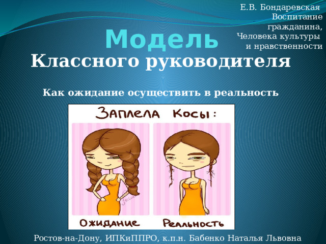 Е.В. Бондаревская  Воспитание гражданина,  Человека культуры и нравственности Модель Классного руководителя  Как ожидание осуществить в реальность Ростов-на-Дону, ИПКиППРО, к.п.н. Бабенко Наталья Львовна 