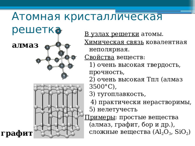 Атомная кристаллическая решетка В узлах решетки атомы. Химическая связь ковалентная неполярная. Свойства веществ:  1) очень высокая твердость, прочность,  2) очень высокая Тпл (алмаз 3500 ° С),  3) тугоплавкость,  4) практически нерастворимы,  5) нелетучесть Примеры : простые вещества (алмаз, графит, бор и др.), сложные вещества (Al 2 O 3 , SiO 2 ) алмаз графит 