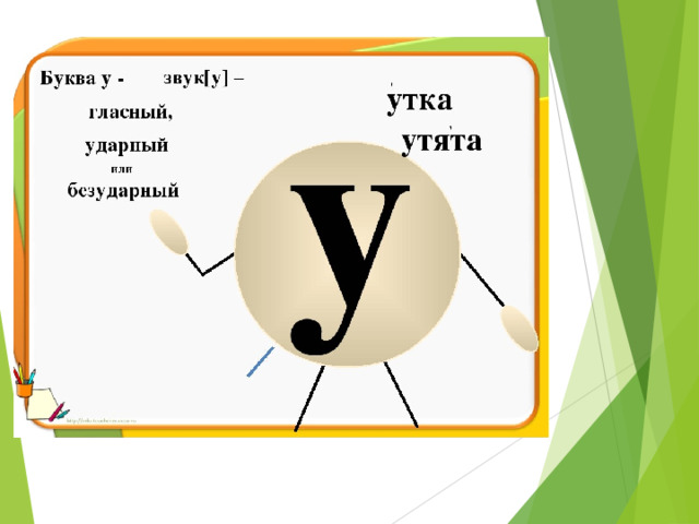 Включи ударный звук. Буква а ударная или безударная. Буква и ударная или безударная гласная. Ударные гласные буквы. Гласный звук и буква и.