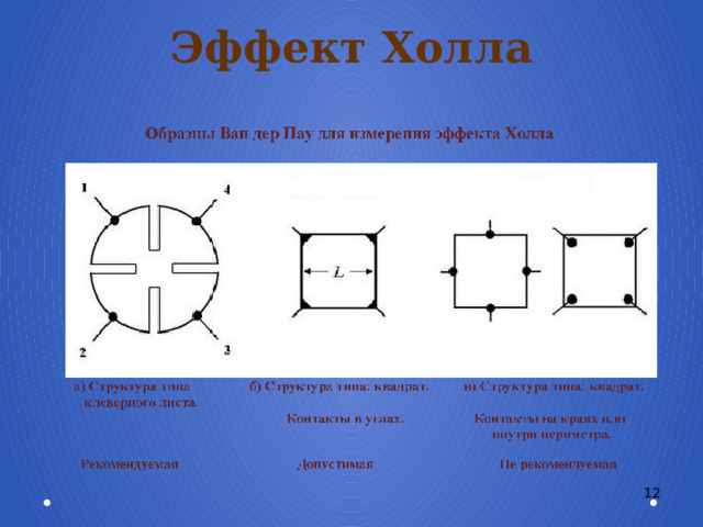 Эффект Холла 