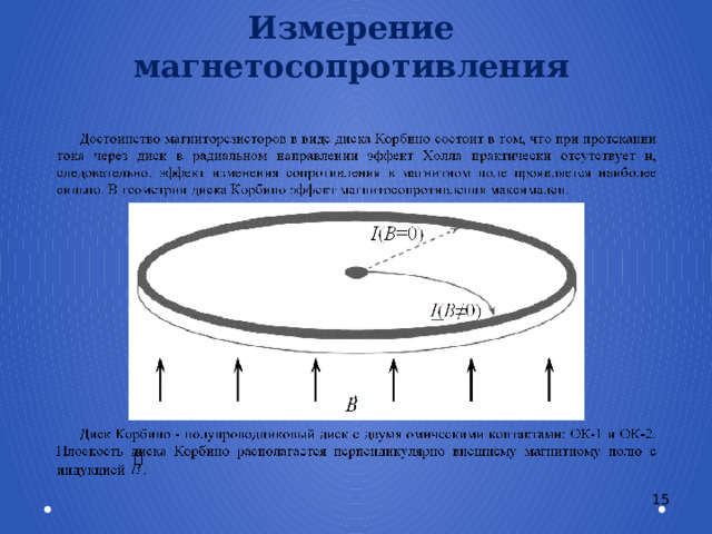 Измерение магнетосопротивления 