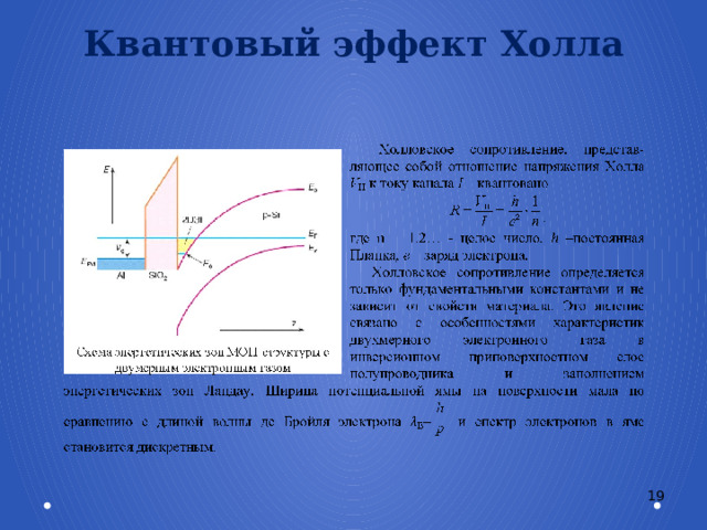 Квантовый эффект Холла 