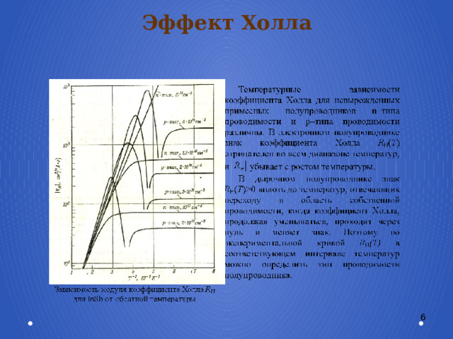 Эффект Холла 