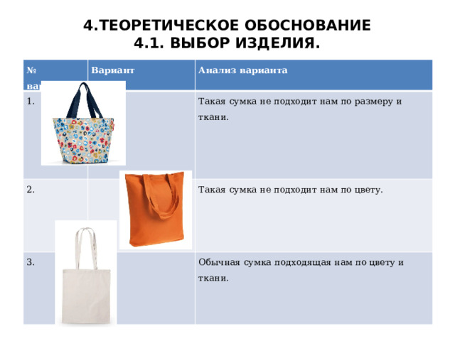 4.ТЕОРЕТИЧЕСКОЕ ОБОСНОВАНИЕ  4.1. ВЫБОР ИЗДЕЛИЯ.   № варианта Вариант 1. Анализ варианта 2. 3. Такая сумка не подходит нам по размеру и ткани. Такая сумка не подходит нам по цвету. Обычная сумка подходящая нам по цвету и ткани. 