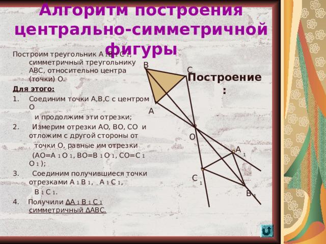 Алгоритм построения центрально-симметричной фигуры Построим треугольник А 1 В 1 С 1 , симметричный треугольнику АВС, относительно центра (точки) О. Для этого: Соединим точки А,В,С с центром О  и продолжим эти отрезки; 2. Измерим отрезки АО, ВО, СО и отложим с другой стороны от  точки О, равные им отрезки  (АО=А 1 О 1 , ВО=В 1 О 1 , СО=С 1 О 1 ); 3. Соединим получившиеся точки отрезками А 1 В 1 , А 1 С 1 ,  В 1 С 1 . 4. Получили ∆А 1 В 1 С 1  симметричный ∆АВС.   Построение: В С  А О А 1 С 1 В 1  