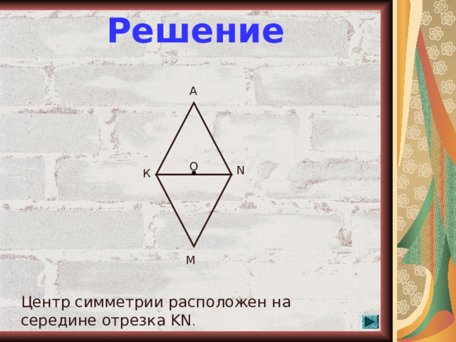 Решение A О N К M Центр симметрии расположен на середине отрезка KN .  