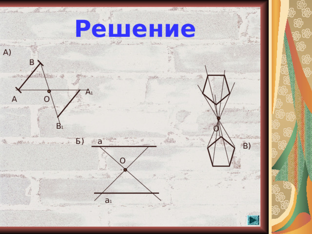Решение А) В А 1 О А В 1 О Б) а В) О а 1  