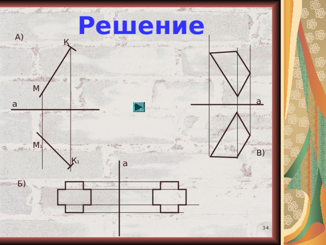 Решение А) К М а а М 1 В) К 1 а Б)  