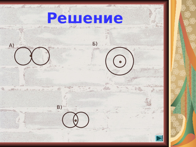 Решение Б) А) В)  