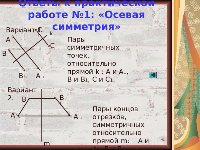 Ответы к практической работе №1: «Осевая симметрия» Вариант 1. С  1 k А Пары симметричных точек, относительно прямой k : А и А 1 , В и В 1 , С и С 1 . С В В  1 А  1 Вариант 2. В 1 В Пары концов отрезков, симметричных относительно прямой m : А и А 1 , В и В 1. А А 1  m 