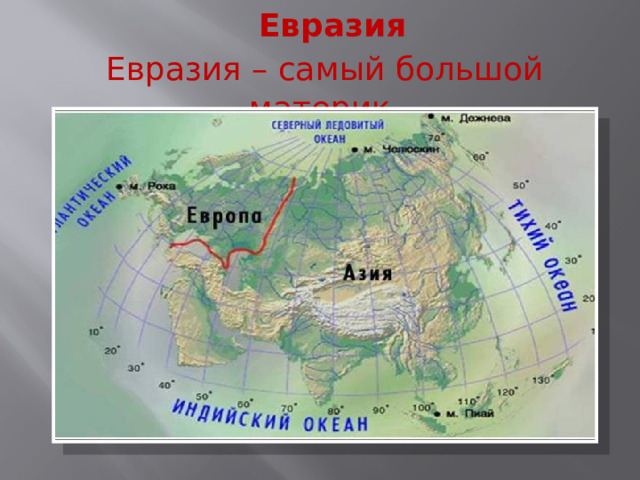 Евразия   Евразия – самый большой материк 