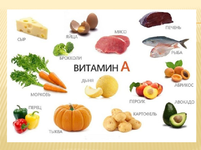 Витамин А 