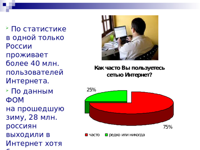  По статистике  в одной только России проживает более 40 млн. пользователей Интернета.  По данным ФОМ  на прошедшую зиму, 28 млн. россиян выходили в Интернет хотя бы раз в полгода.  
