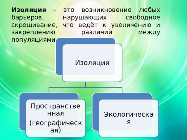 Изоляция – это возникновение любых барьеров, нарушающих свободное скрещивание, что ведёт к увеличению и закреплению различий между популяциями. Изоляция Пространственная Экологическая (географическая) 