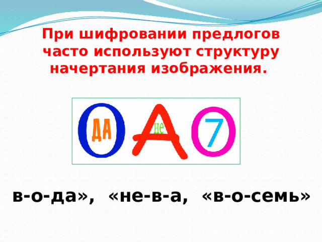 При шифровании предлогов часто используют структуру начертания изображения. в-о-да», «не-в-а, «в-о-семь» 