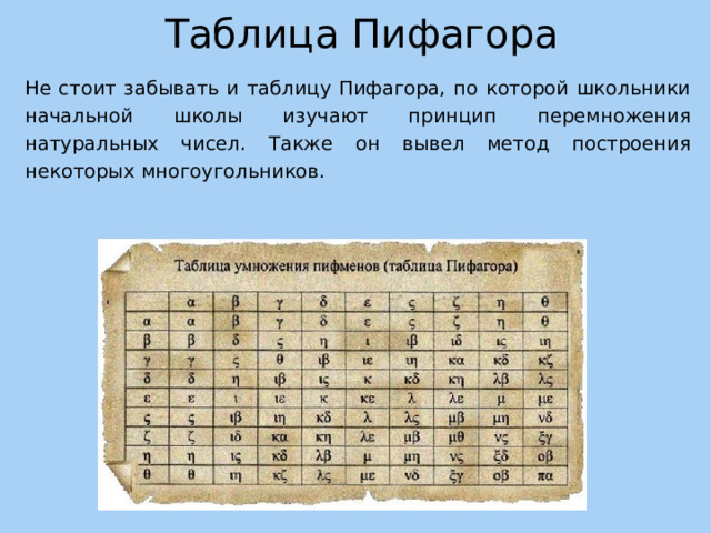 Таблица Пифагора   Не стоит забывать и таблицу Пифагора, по которой школьники начальной школы изучают принцип перемножения натуральных чисел. Также он вывел метод построения некоторых многоугольников. 