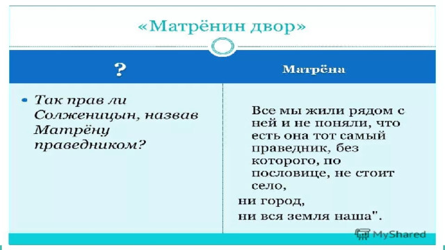 Нравственные проблемы в рассказе матренин двор