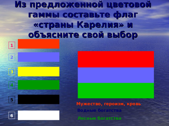 Из предложенной цветовой гаммы составьте флаг «страны Карелия» и объясните свой выбор 1 2 3 4 5 Мужество, героизм, кровь Водные богатства 6 Лесные богатства 