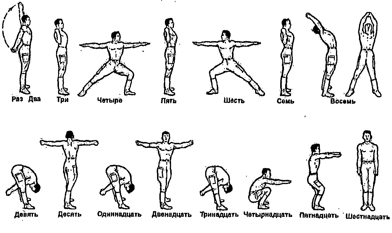 Армейский комплекс вольных упражнений 1 2 и 3
