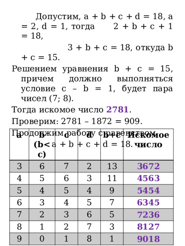  Допустим, a + b + c + d = 18, а = 2, d = 1, тогда 2 + b + c + 1 = 18,  3 + b + c = 18, откуда b + c = 15. Решением уравнения b + c = 15, причем должно выполняться условие с – b = 1, будет пара чисел (7; 8). Тогда искомое число 2781 . Проверим: 2781 – 1872 = 909. Продолжим работу с равенством a + b + c + d = 18. a 3 b (b 4 6 c 7 d 5 5 6 b+c 2 6 4 3 13 7 Искомое число 5 3 8 11 4 2 3672 4 4563 1 5 3 9 9 7 6 2 0 5454 7 5 6345 1 3 7236 8 8127 1 9018 