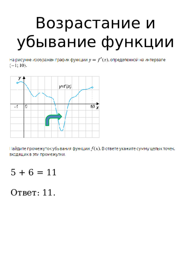 Возрастание и убывание функции 5 + 6 = 11 Ответ: 11. 