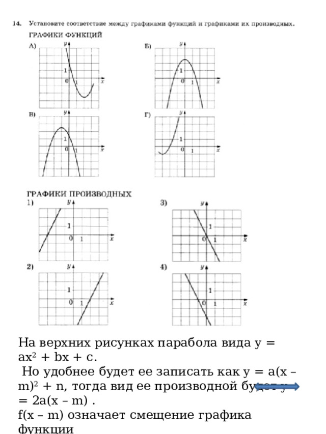 На верхних рисунках парабола вида y = ax 2 + bx + c.  Но удобнее будет ее записать как y = a(x – m) 2 + n, тогда вид ее производной будет y = 2a(x – m) . f(x – m) означает смещение графика функции Т.об., А – 2 Б – 3 В – 4 Г – 1 