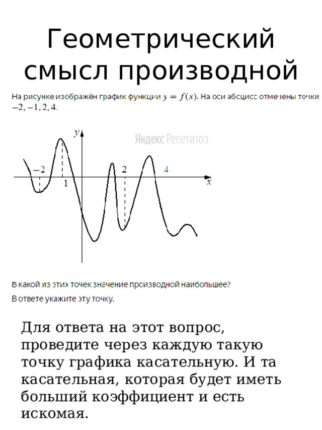 Геометрический смысл производной Для ответа на этот вопрос, проведите через каждую такую точку графика касательную. И та касательная, которая будет иметь больший коэффициент и есть искомая. Ответ: 2. 