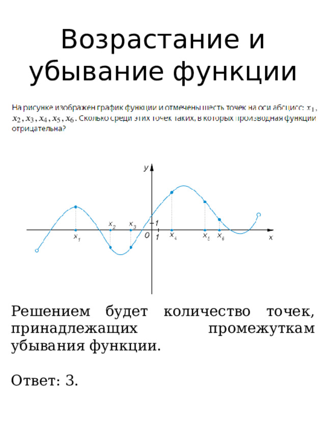 Промежутки возрастания и убывания график