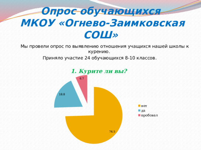 Опрос обучающихся  МКОУ «Огнево-Заимковская СОШ»  Мы провели опрос по выявлению отношения учащихся нашей школы к курению. Приняло участие 24 обучающихся 8-10 классов.   1. Курите ли вы?  