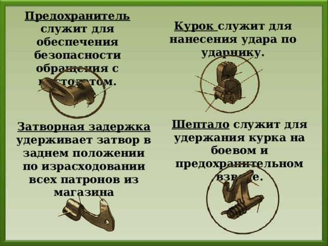 Предохранитель служит для обеспечения безопасности обращения с пистолетом. Курок служит для нанесения удара по ударнику. Шептало служит для удержания курка на боевом и предохранительном взводе. Затворная задержка удерживает затвор в заднем положении по израсходовании всех патронов из магазина 