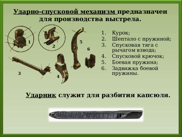 Ударно-спусковой механизм предназначен для производства выстрела. Курок; Шептало с пружиной; Спусковая тяга с рычагом взвода; Спусковой крючок; Боевая пружина; Задвижка боевой пружины. 1 5 2 6 3 4 Ударник служит для разбития капсюля. 