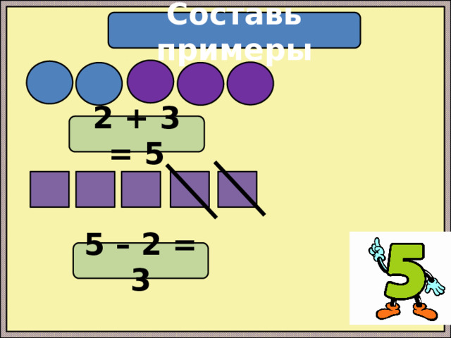 Составь примеры 2 + 3 = 5 5 – 2 = 3 