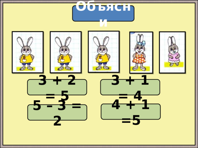 Объясни 3 + 2 = 5 3 + 1 = 4 4 + 1 =5 5 – 3 = 2 