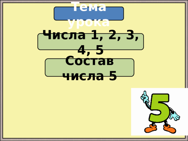 Тема урока Числа 1, 2, 3, 4, 5 Состав числа 5 