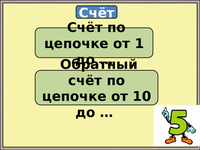 Счёт  Счёт по цепочке от 1 до …  Обратный счёт по цепочке от 10 до … 