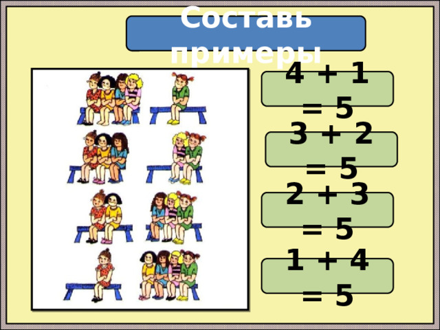 Составь примеры 4 + 1 = 5 3 + 2 = 5 2 + 3 = 5 1 + 4 = 5 