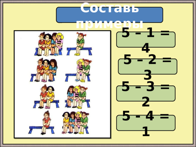 Составь примеры 5 – 1 = 4 5 – 2 = 3 5 – 3 = 2 5 - 4 = 1 