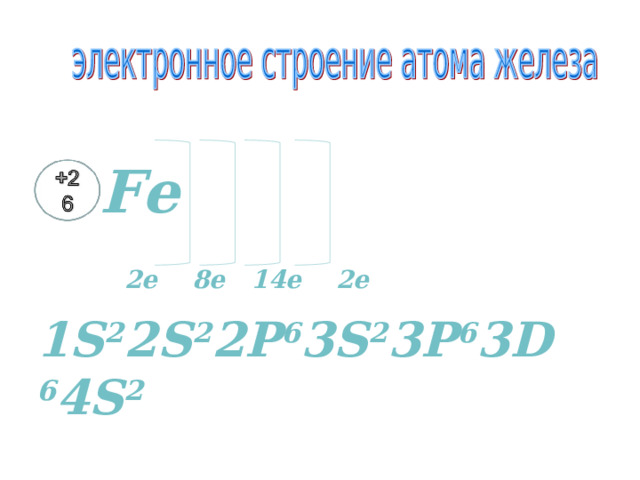 Fe  2е 8е 14е 2е 1 S 2 2S 2 2P 6 3S 2 3P 6 3D 6 4S 2  возможные степени окисления +2 и +3  