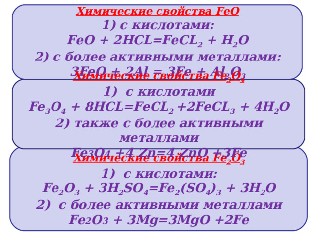 Химические свойства FeO  с кислотами: FeO + 2HCL=FeCL 2 + H 2 O 2)  с более активными металлами: 3FeO + 2Al = 3Fe + Al 2 O 3 Химические свойства Fe 3 O 4 1) с кислотами Fe 3 O 4 + 8HCL=FeCL 2 +2FeCL 3 + 4H 2 O 2) также с более активными металлами Fe 3 O 4 +4 Zn=4 ZnO +3Fe Химические свойства Fe 2 O 3 1) с кислотами: Fe 2 O 3 + 3H 2 SO 4 =Fe 2 (SO 4 ) 3 + 3H 2 O 2) с более активными металлами Fe 2 O 3 + 3Mg=3MgO +2Fe   