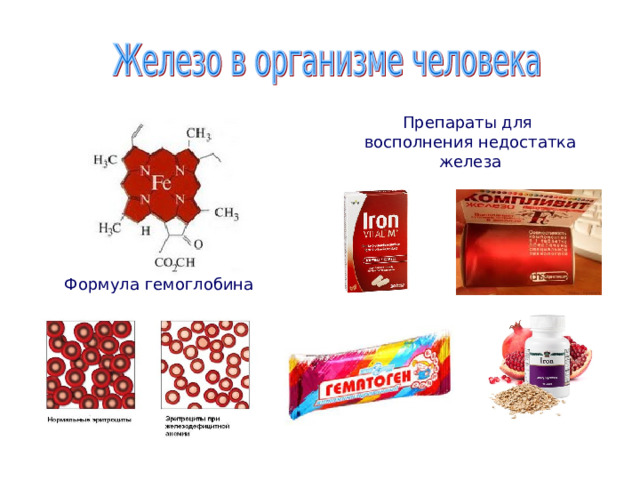 Препараты для  восполнения недостатка  железа Формула гемоглобина 