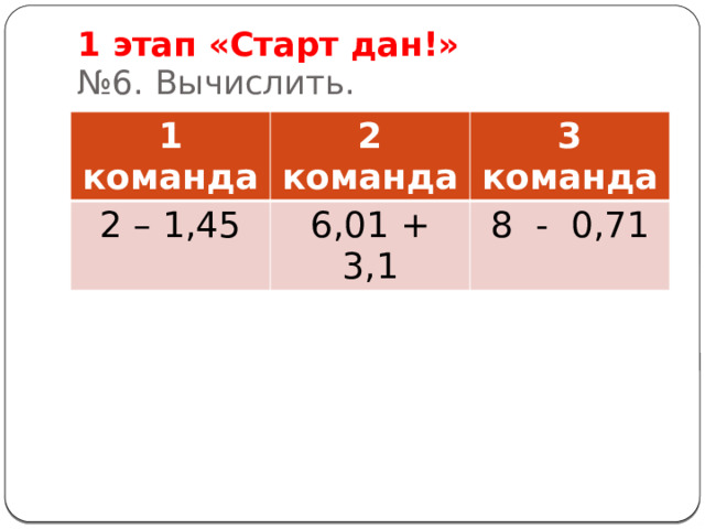 1 этап «Старт дан!»  №6. Вычислить. 1 команда 2 команда 2 – 1,45 3 команда 6,01 + 3,1 8 - 0,71 