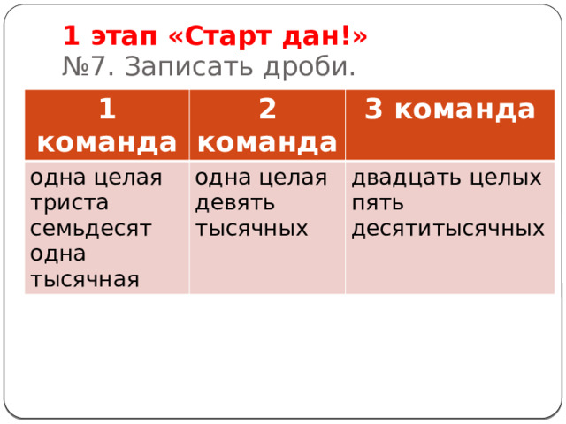 1 этап «Старт дан!»  №7. Записать дроби. 1 команда 2 команда одна целая триста семьдесят одна тысячная 3 команда одна целая девять тысячных двадцать целых пять десятитысячных 