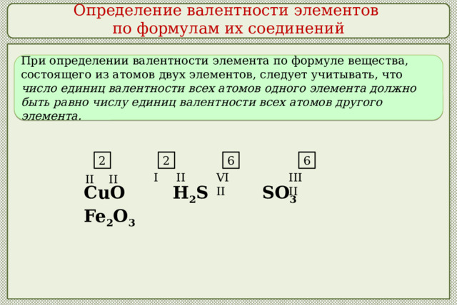 Определите валентность элементов с формулами pbs