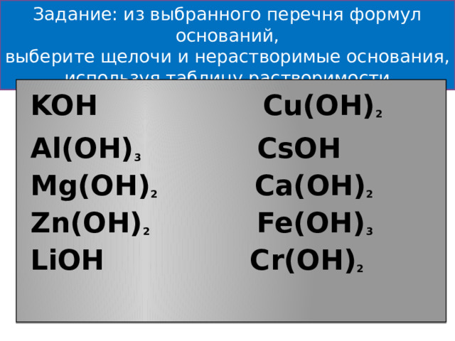 Задание: из выбранного перечня формул оснований, выберите щелочи и нерастворимые основания, используя таблицу растворимости  KOH Cu(OH) 2   Al(OH) 3 CsOH  Mg(OH) 2 Ca(OH) 2   Zn(OH) 2 Fe(OH) 3  LiOH Cr(OH) 2   