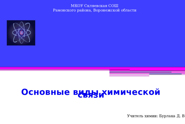 МКОУ Скляевская СОШ Рамонского района, Воронежской области  Основные виды химической связи Учитель химии: Бурлака Д. В. 