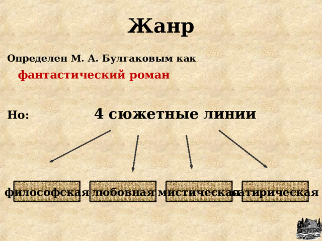 Жанр Определен М. А. Булгаковым как фантастический роман  Но:  4 сюжетные линии философская любовная мистическая сатирическая 