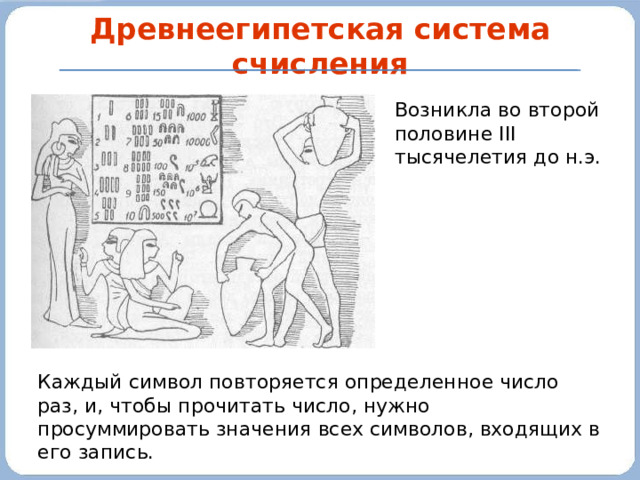 Древнеегипетская система счисления презентация